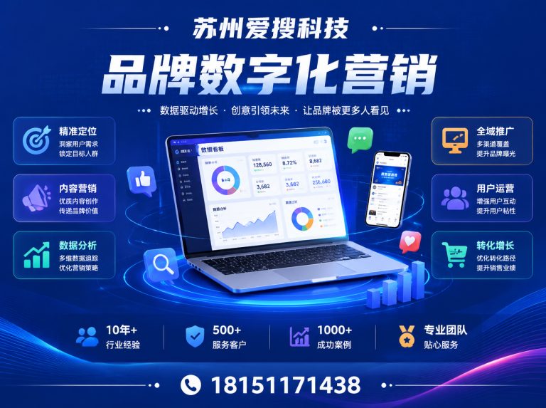 吴中区外贸推广展示图